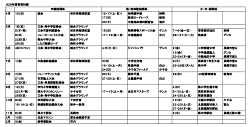 平成28年度事業計画