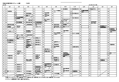 平成29年度事業計画