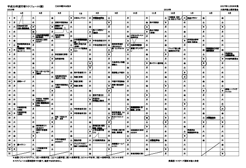 平成30年度事業計画