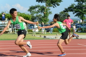 2019年8月18日（日）に開催された令和元年度市民総合体育祭陸上競技大会