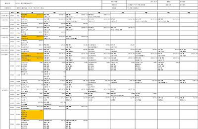 令和3年度市民総合体育祭陸上競技大会上位成績一覧