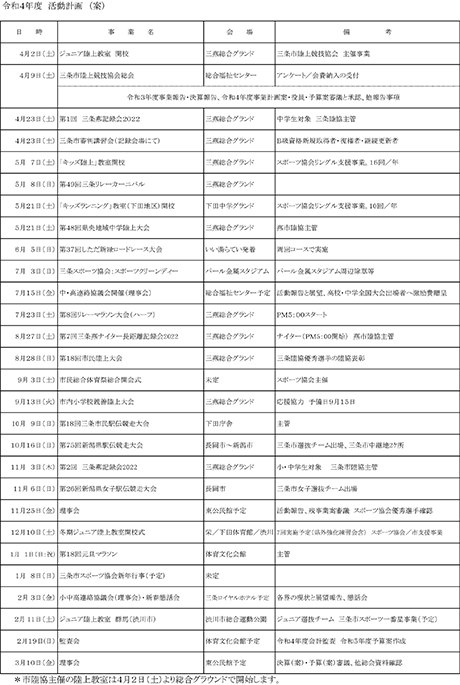 令和4年度事業計画案